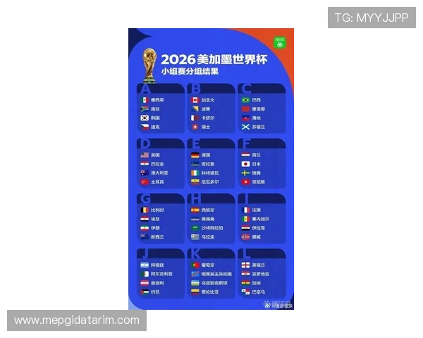 2026美加墨世界杯参赛队伍完整名单及球队实力评估