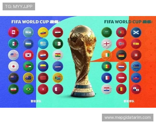 2026美加墨世界杯球队分组对战强队的战术分析与预测建议
